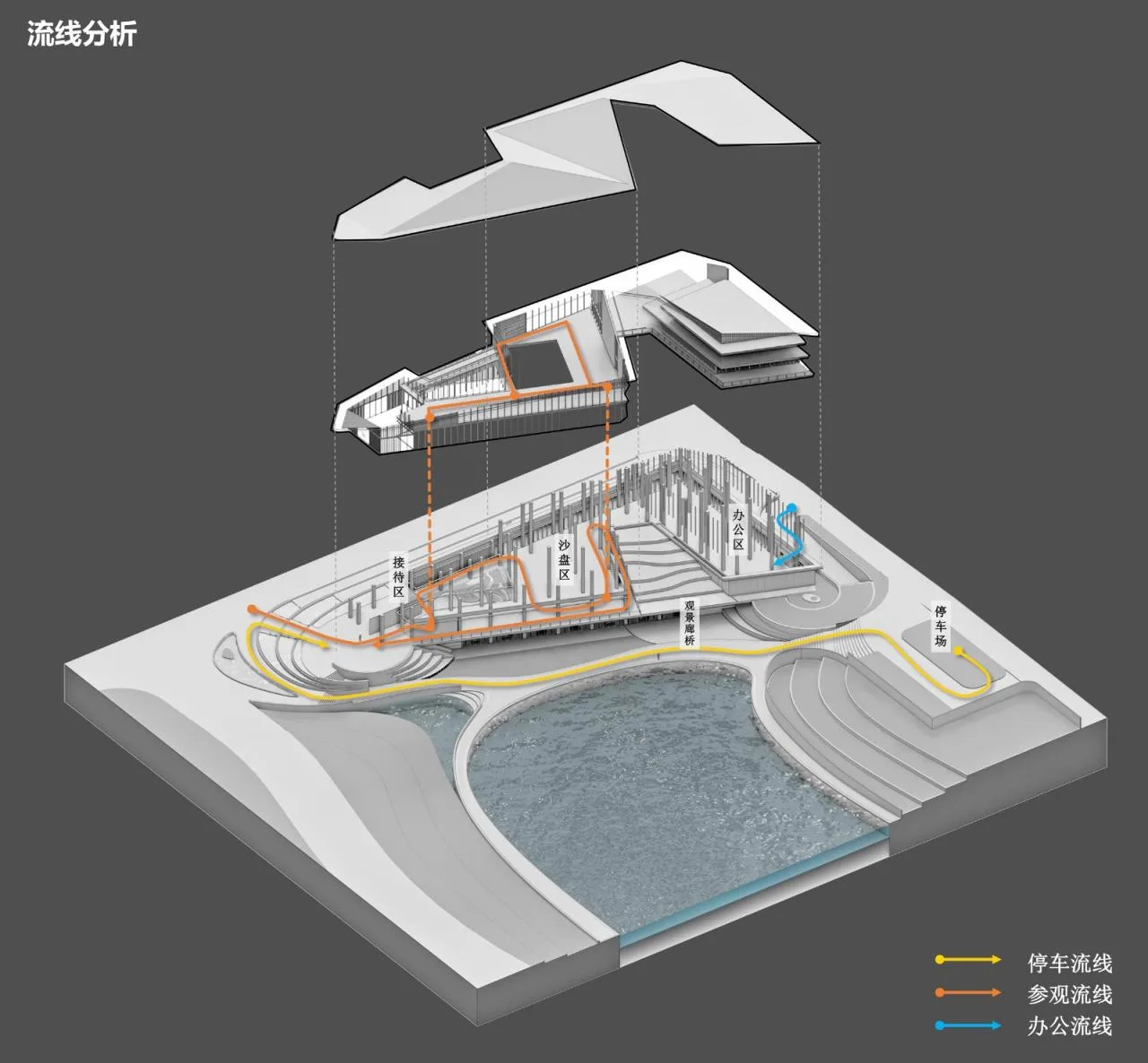 BIM Architecture | Changsha Luyin Qingzhu Lake Exhibition Center/PTA Shanghai Botao