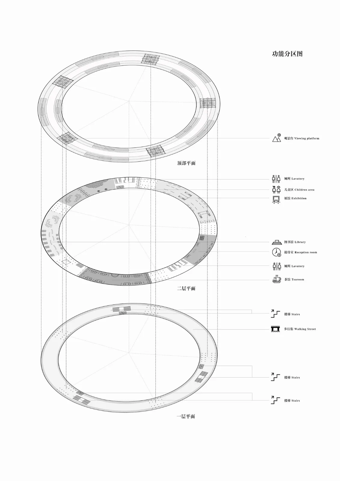 BIM Architecture | Wind and Rain Ring House - Design Scheme for Zhoubei Village Cultural Complex in Sanjiang County/Outsiders' Architecture