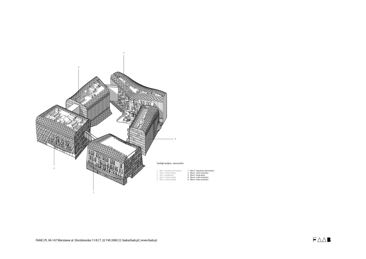 BIM Architecture | The 'Wave' of Healing Towns, Medical Research Center/FAAB