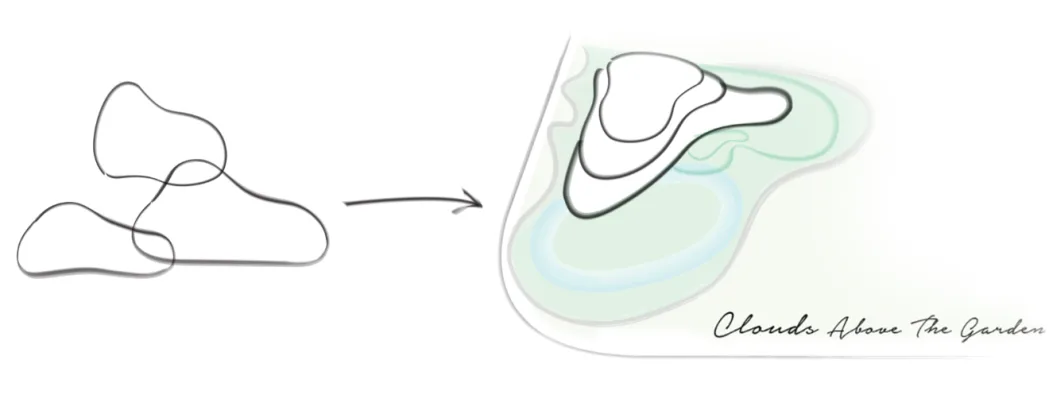 Design concept diagram