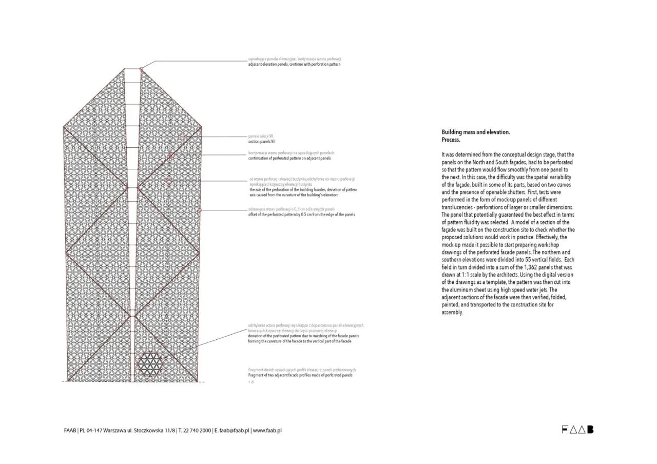 BIM Architecture | The 'Wave' of Healing Towns, Medical Research Center/FAAB