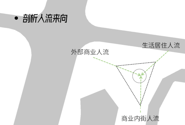 BIM Architecture | Filling Place Space with Perceived Temperature: Xuzhou Sansheng · Zhongcheng Exhibition Center/UA You'an Design