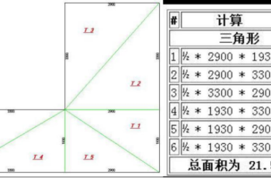 BIM Q&A: How BIM Accurately Calculates Engineering Quantities and Its Advantages-BIM WORLD