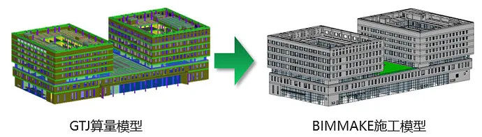 Multi-purpose preliminary review in BIMMAKE