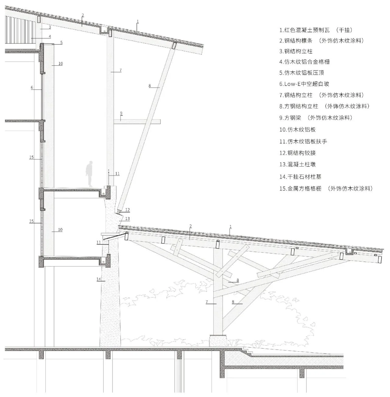 BIM Architecture | Sanya Haitang Bay Medical and Nursing Demonstration Center/Line+Architectural Firm