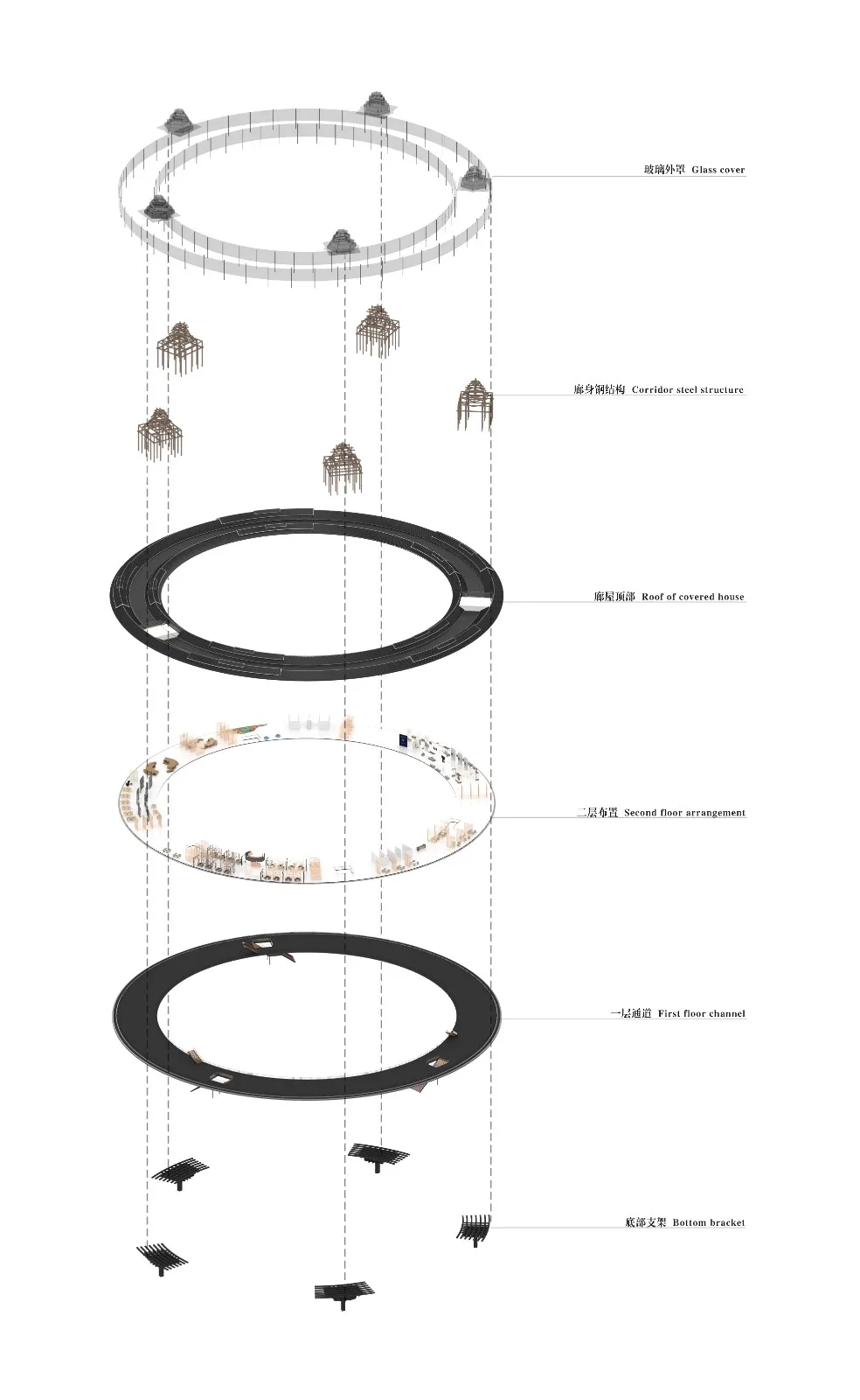 BIM Architecture | Wind and Rain Ring House - Design Scheme for Zhoubei Village Cultural Complex in Sanjiang County/Outsiders' Architecture