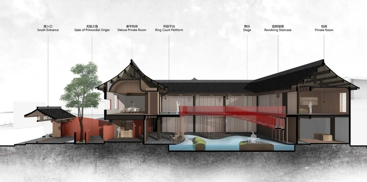 BIM Architecture | Chengdu Kuansan Tang Restaurant/Muda Architecture