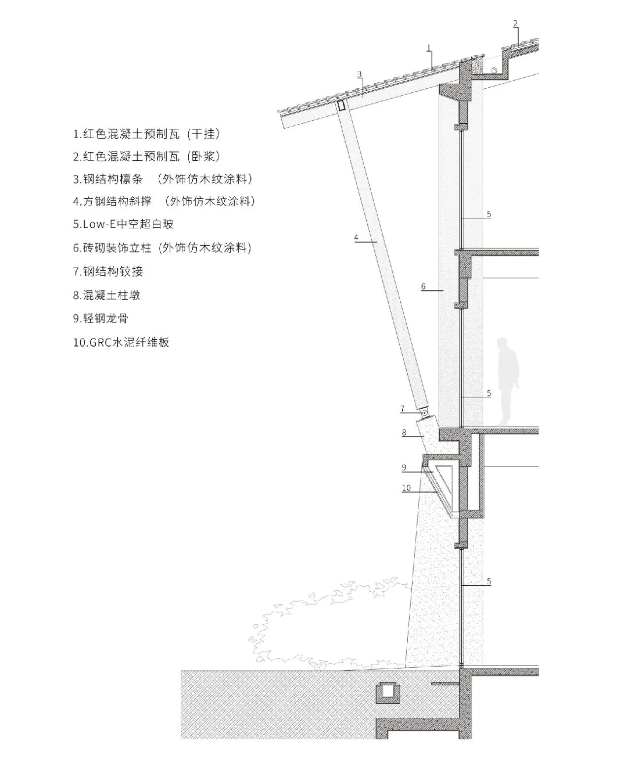 BIM Architecture | Sanya Haitang Bay Medical and Nursing Demonstration Center/Line+Architectural Firm