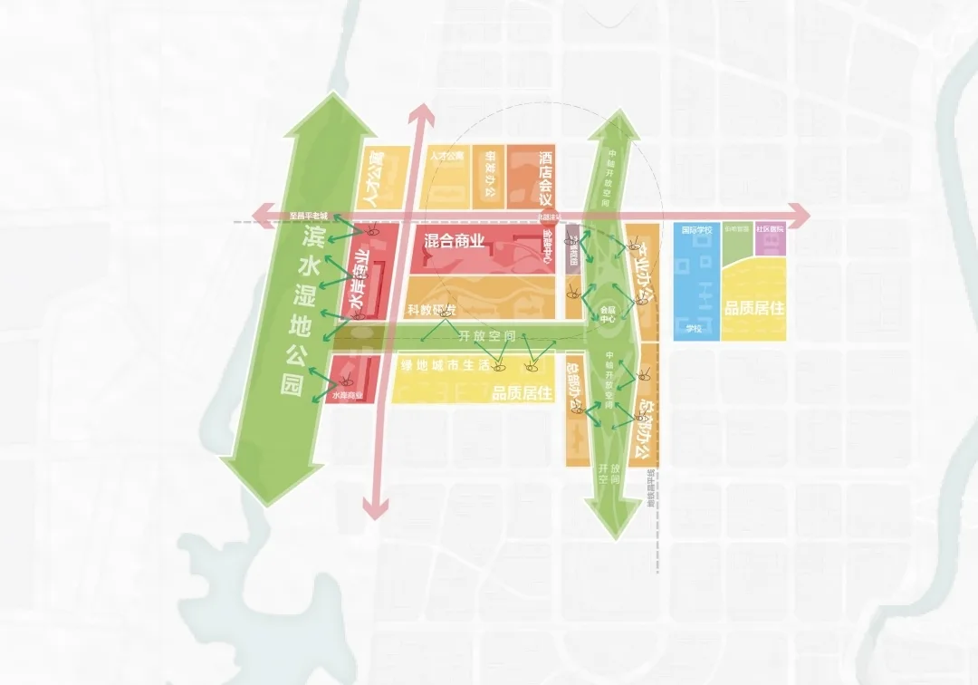 BIM Architecture | Urban Design Scheme for the Central Area of Xinchengdong District, Changping, Beijing/COFCO Real Estate+Zhongyuan China+Qingdao Coastal Area