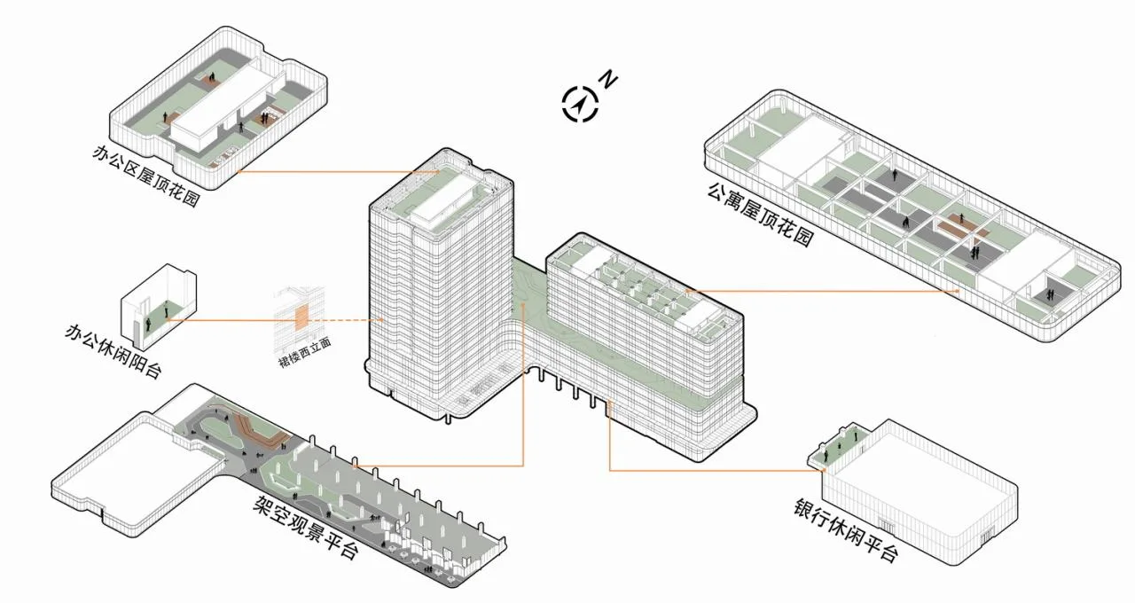 BIM Architecture | Leading Pharmaceutical Company Park style Headquarters Office · Shangyao Changyao Business Center/Jianhe Building