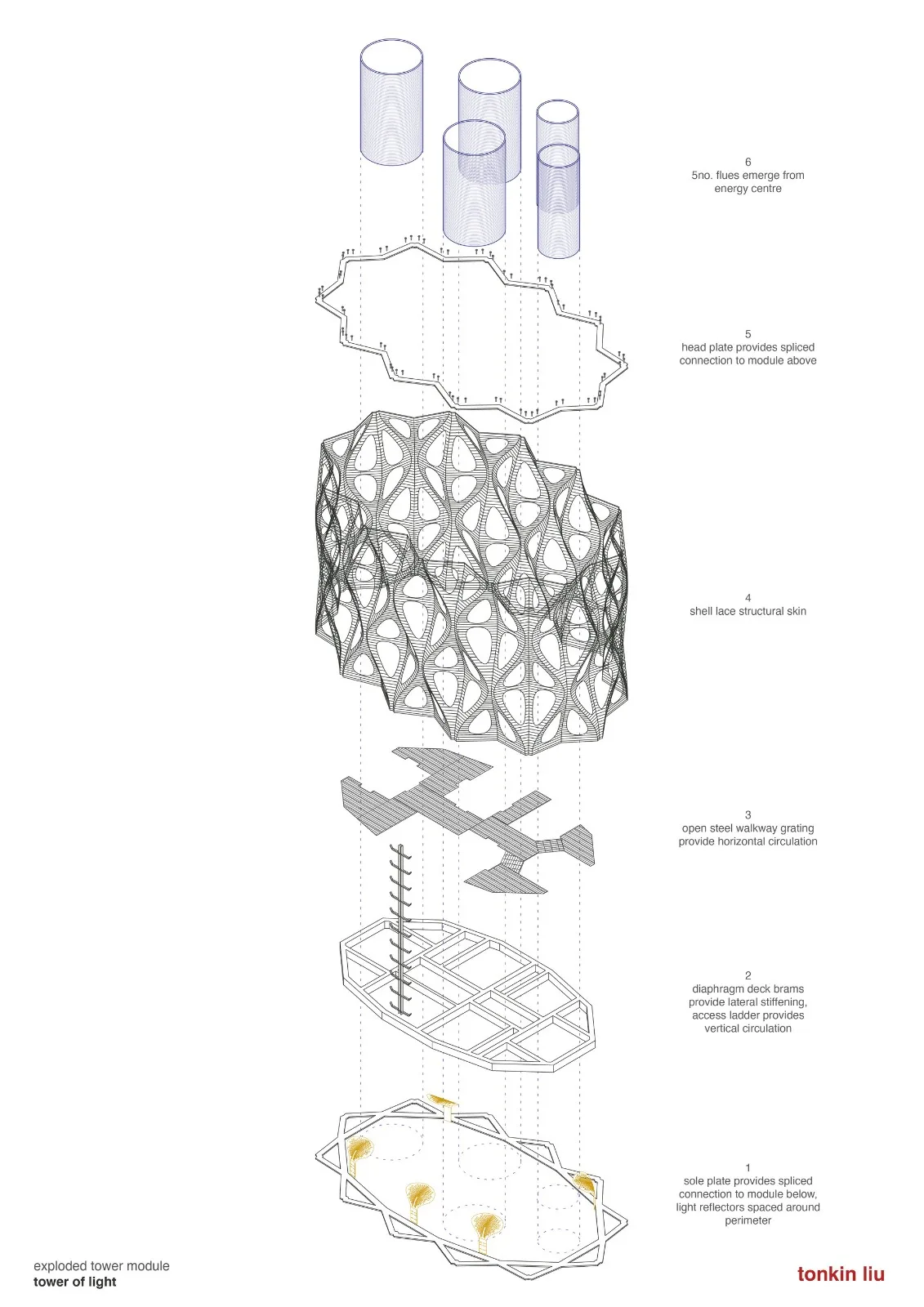 Explosion diagram - BIM Architecture | Structural Innovation: 'Shell Hollow' Tower of Light and Wall of Energy/Tonkin Liu