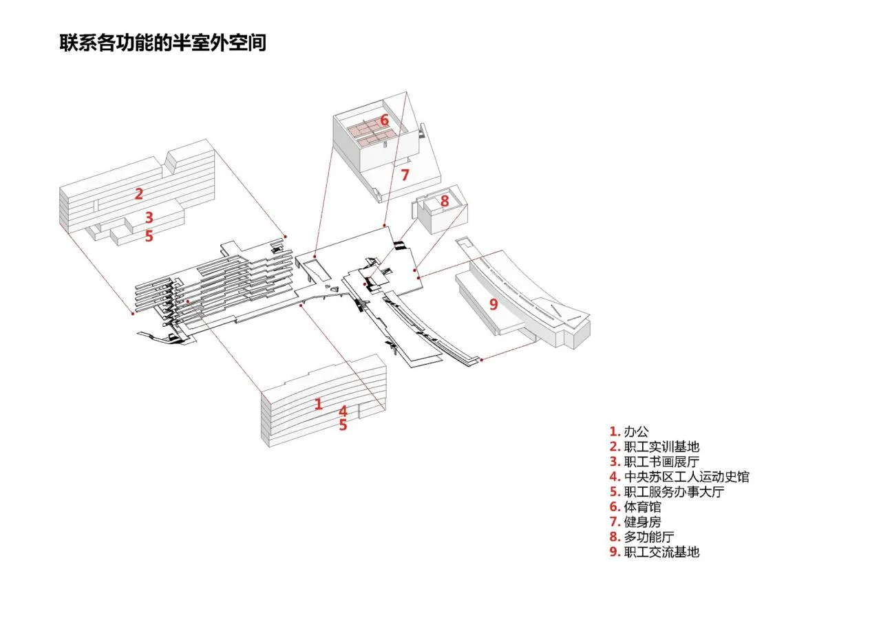 BIM Architecture | Longyan Workers' Cultural Palace/Tianjin Huahui