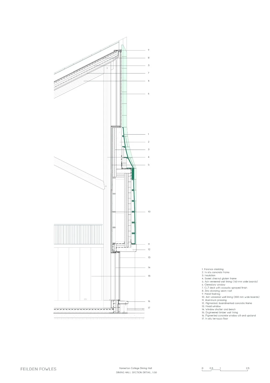 BIM Architecture | Retro Green Glaze, Cambridge University Canteen/Feilden Fowler