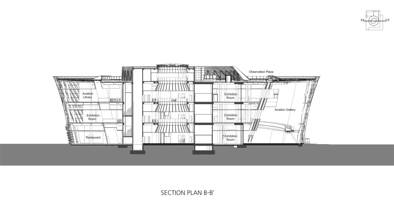 BIM Architecture | Ground 'Turbine', National Air Museum of Korea/Haeahn Architecture