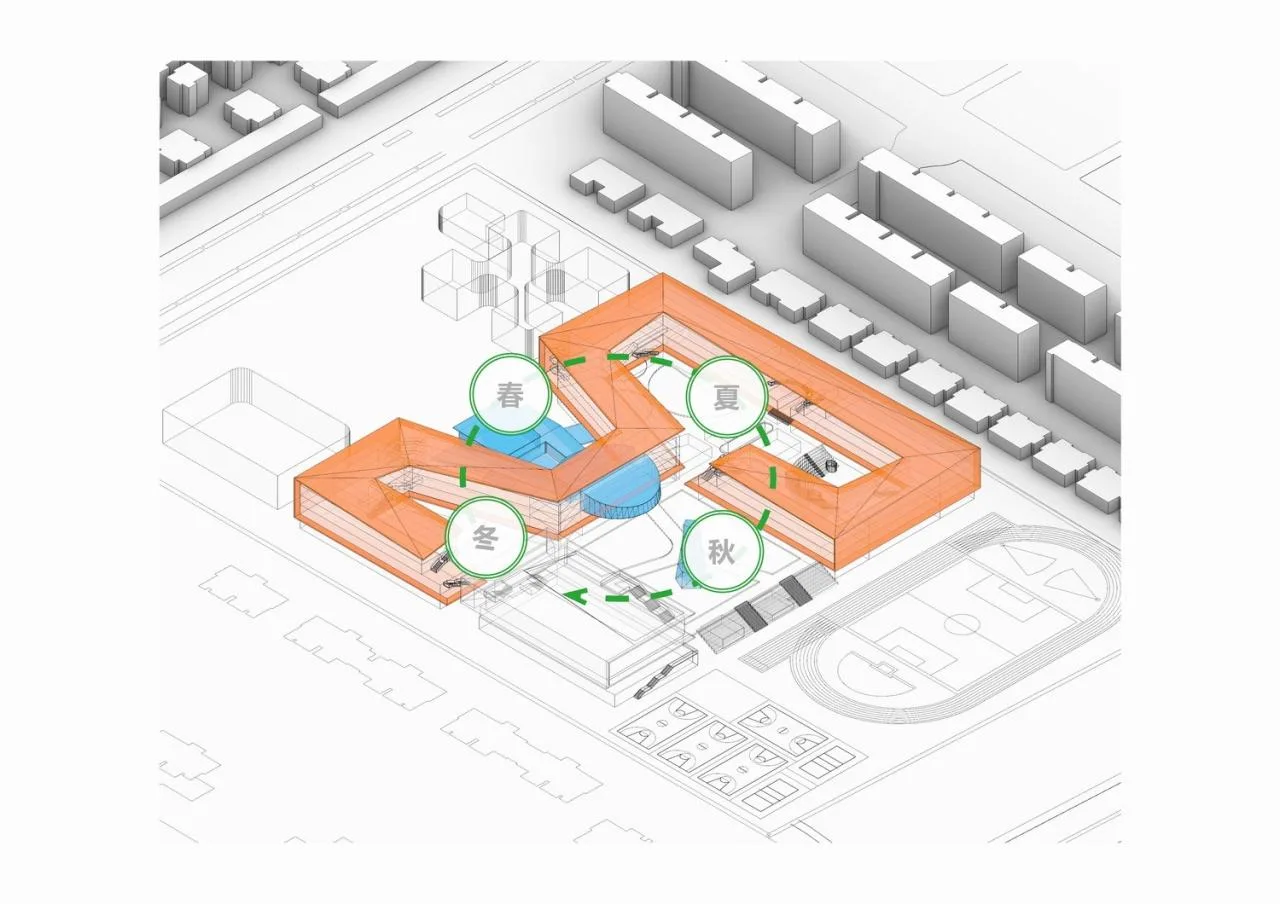 BIM Architecture | Four Times Academy · Suqian Suyu Experimental Primary School Reconstruction/Jianhe Architecture
