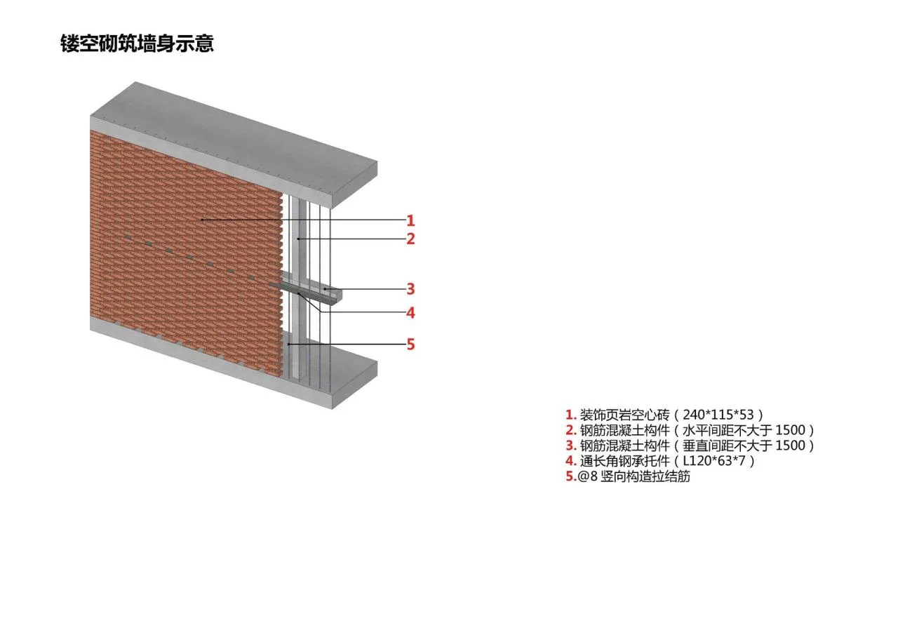 BIM Architecture | Longyan Workers' Cultural Palace/Tianjin Huahui