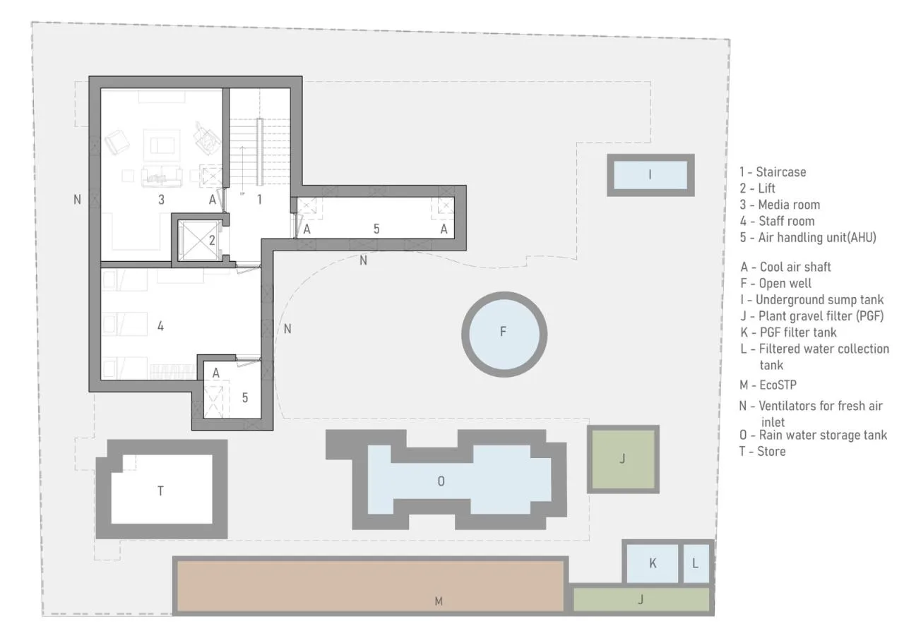 BIM Architecture | Local Materials and Traditional Craftsmanship, Sunyata Eco Hotel/Design Kacheri