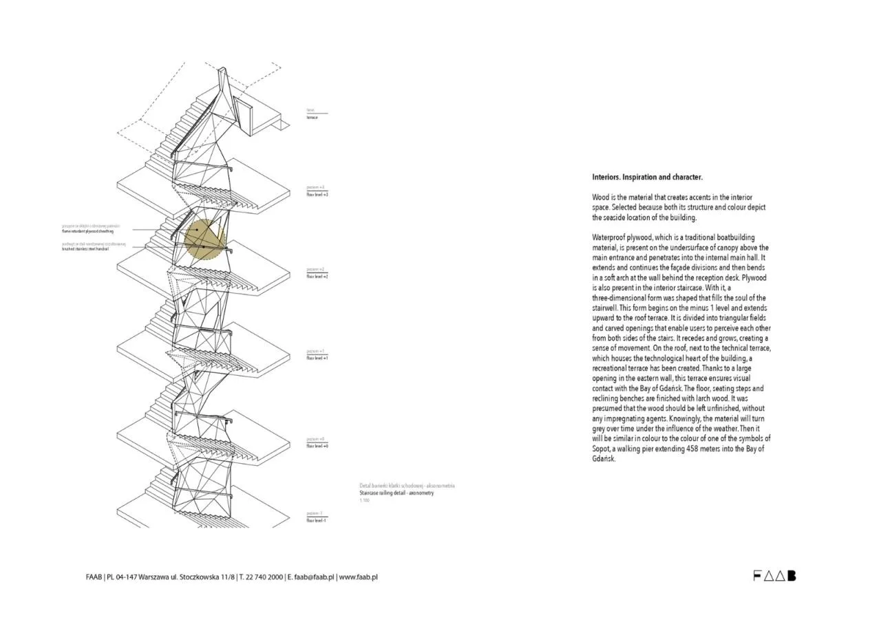 BIM Architecture | The 'Wave' of Healing Towns, Medical Research Center/FAAB