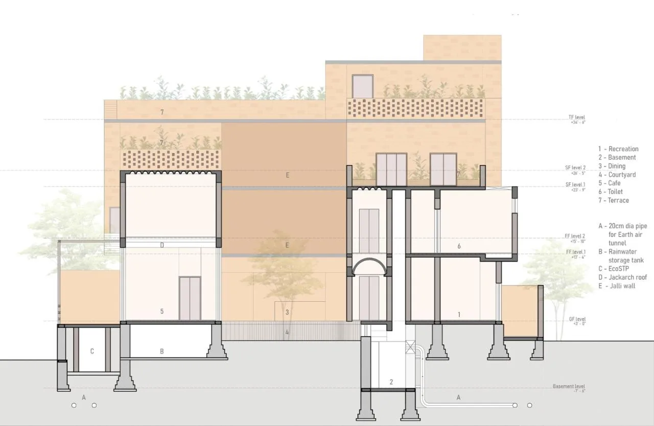 BIM Architecture | Local Materials and Traditional Craftsmanship, Sunyata Eco Hotel/Design Kacheri