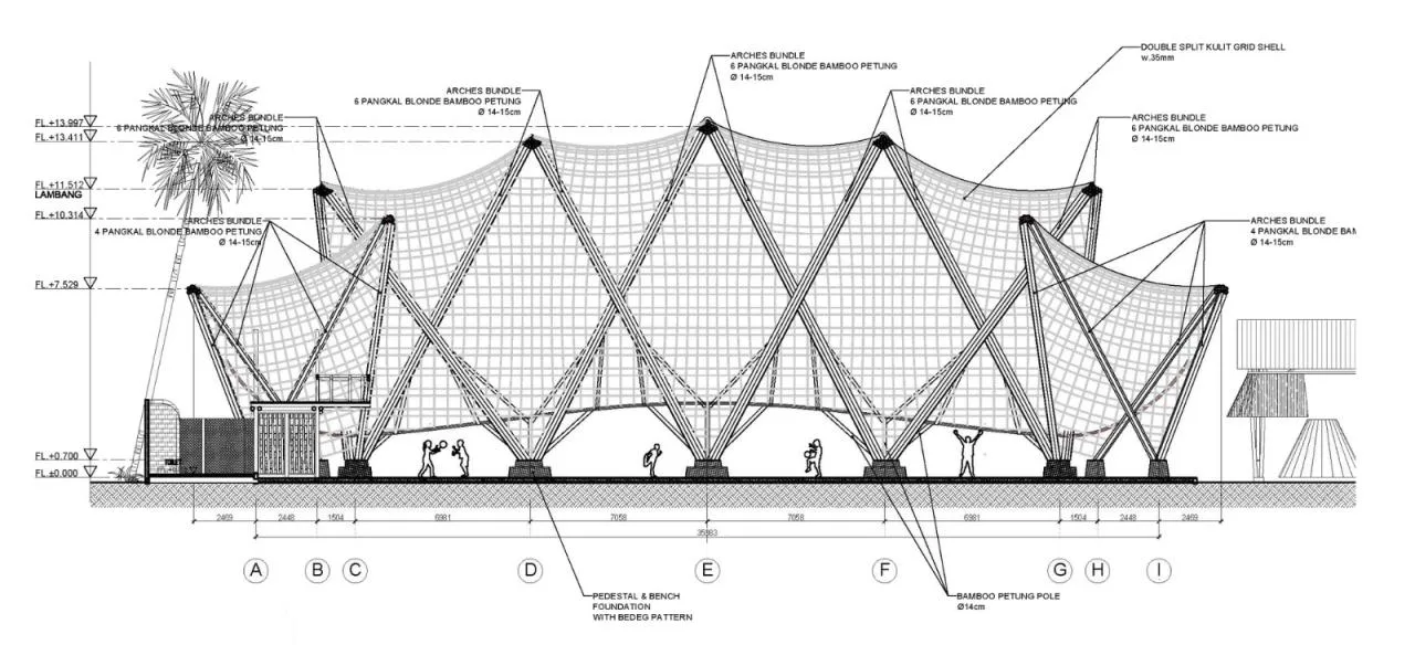 BIM Architecture | Minimum Structure Maximum Space, Bamboo Installation "Arc"/IBUKU