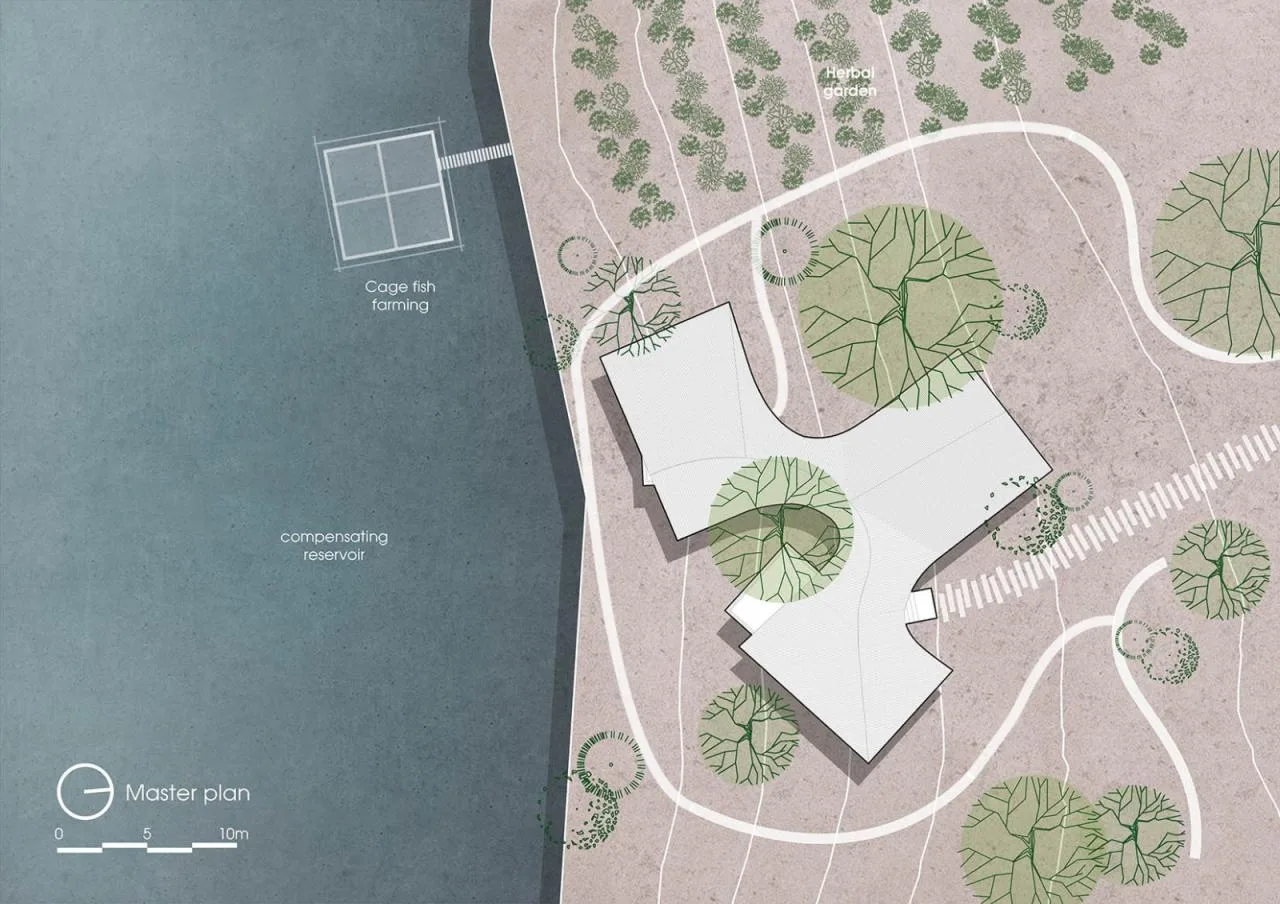BIM Architecture | sisters's Home/1+1> 2 Architects