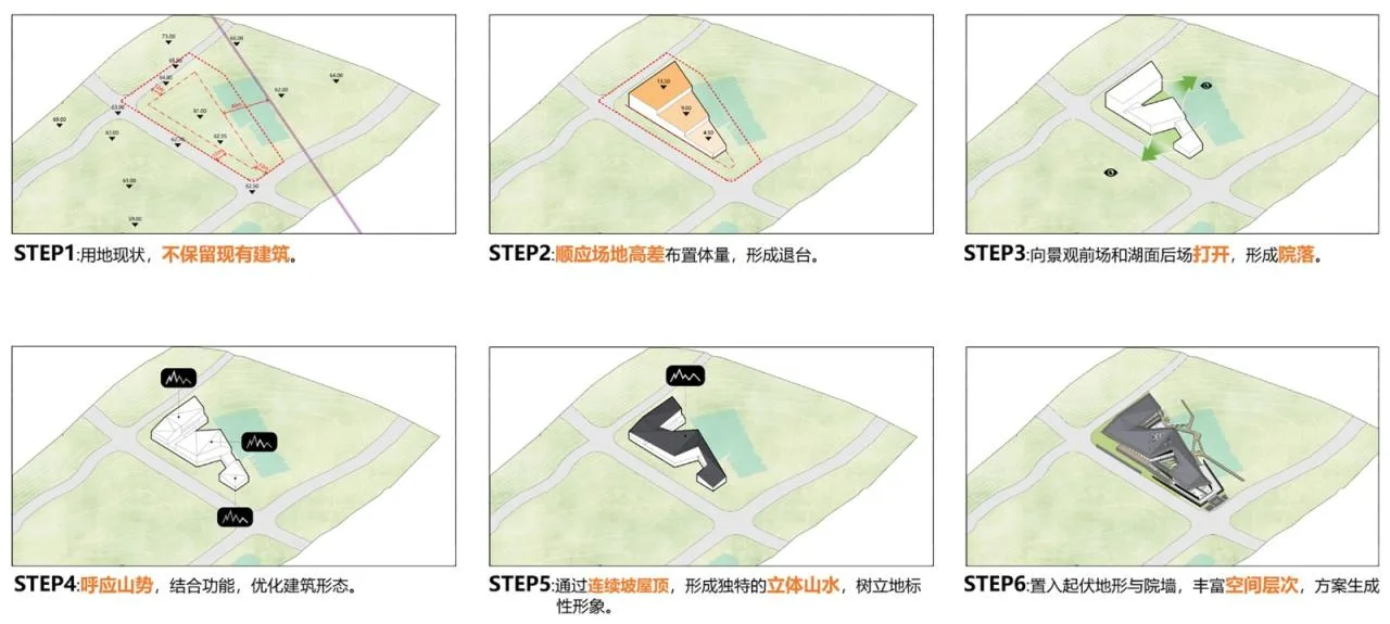 BIM Architecture | Changsha Luyin Qingzhu Lake Exhibition Center/PTA Shanghai Botao