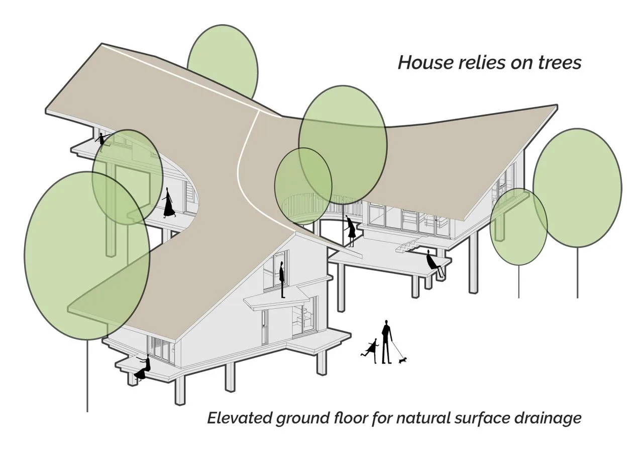 BIM Architecture | sisters's Home/1+1> 2 Architects