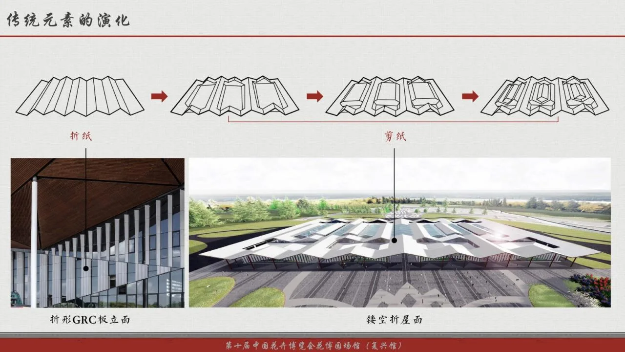 BIM Architecture | Revival Hall of the 10th China Flower Expo/Huajian Group Shanghai Architectural Design and Research Institute