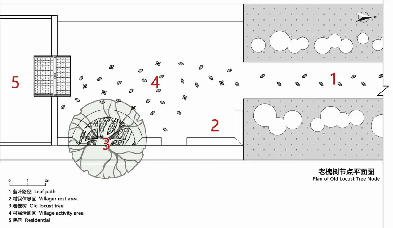 BIM Architecture | Demonstration of Rural Function Enhancement and Transformation Based on Characteristic Gene Inheritance - School of Architecture, Xi'an University of Architecture and Technology