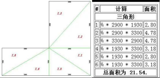 BIM Q&A | How does BIM calculate engineering quantities? The superiority of BIM based engineering quantity statistics