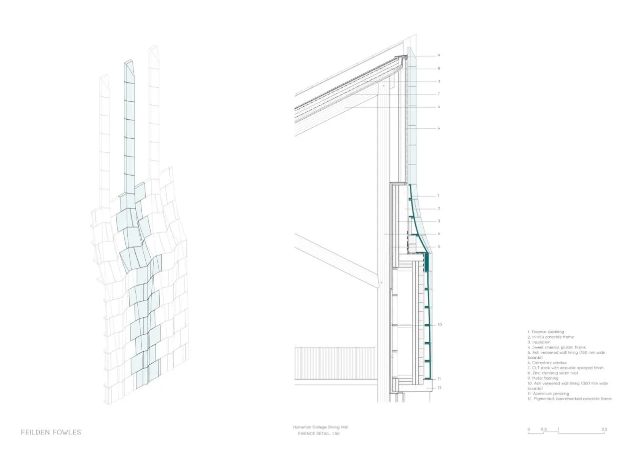 BIM Architecture | Retro Green Glaze, Cambridge University Canteen/Feilden Fowler