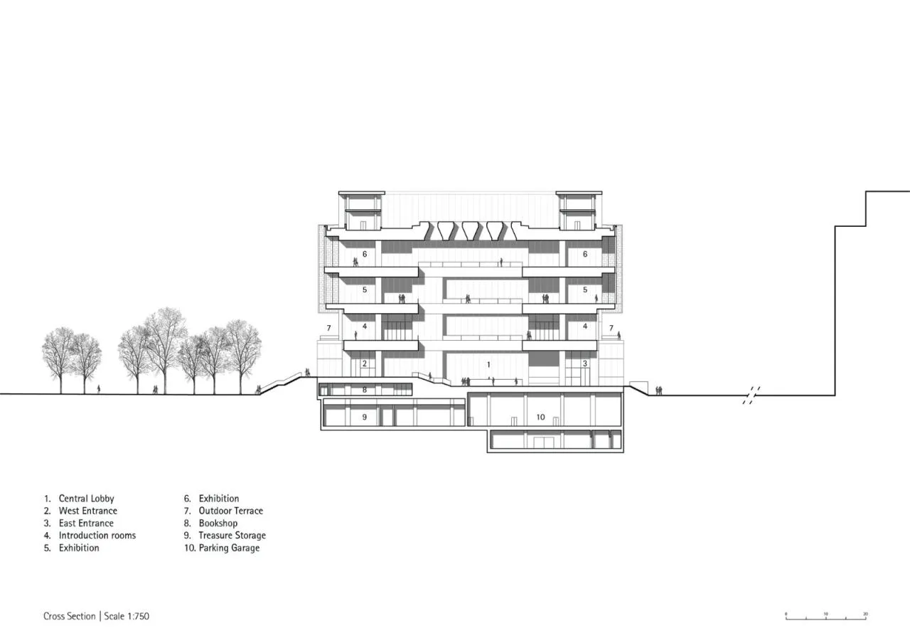 BIM Architecture | China National Museum of Arts and Crafts, China Intangible Cultural Heritage Museum/GMP Architecture Firm