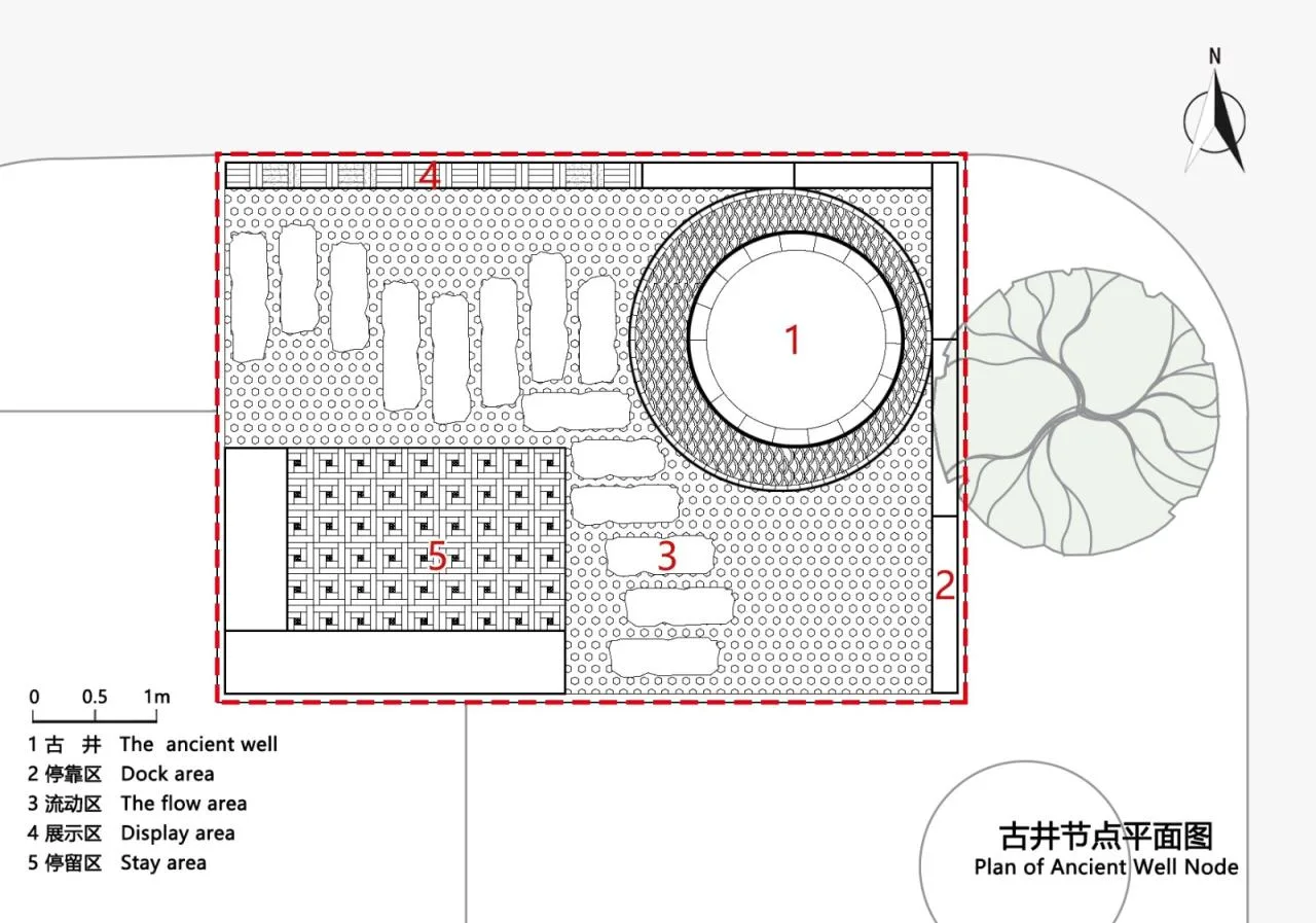 BIM Architecture | Demonstration of Rural Function Enhancement and Transformation Based on Characteristic Gene Inheritance - School of Architecture, Xi'an University of Architecture and Technology
