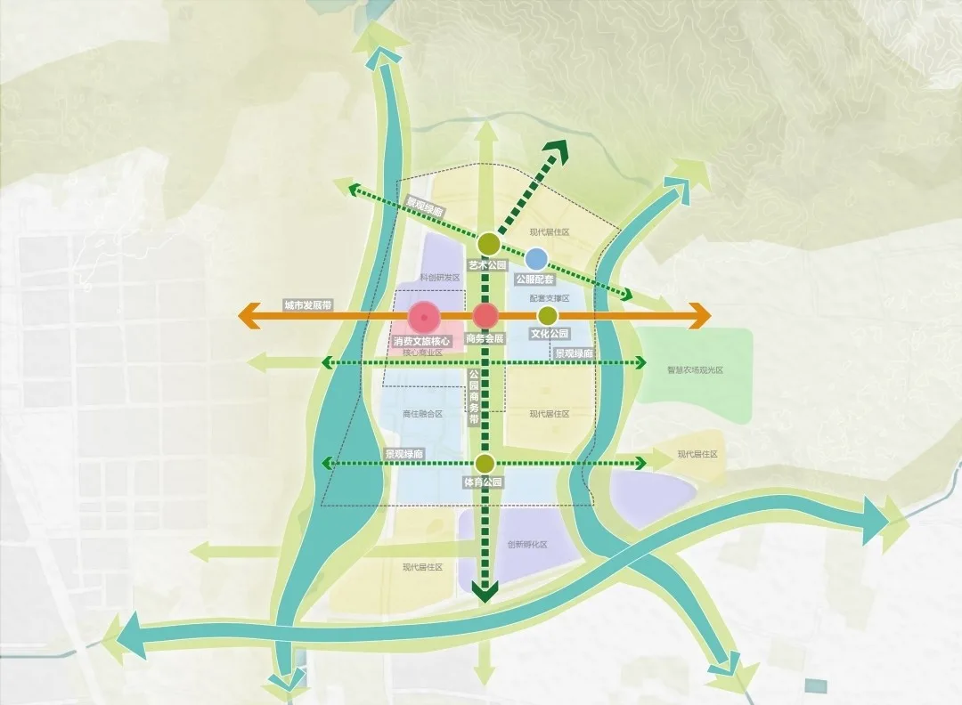 BIM Architecture | Urban Design Scheme for the Central Area of Xinchengdong District, Changping, Beijing/COFCO Real Estate+Zhongyuan China+Qingdao Coastal Area