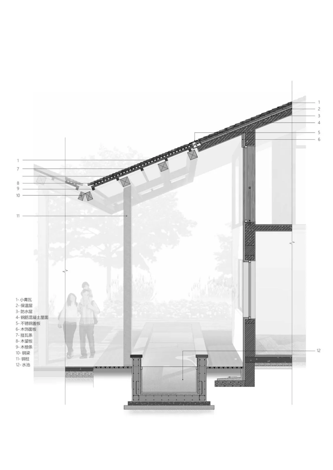 BIM Architecture | Miluo "Dragon Boat Festival Family" Rural Settlement/Artificial Architecture Studio