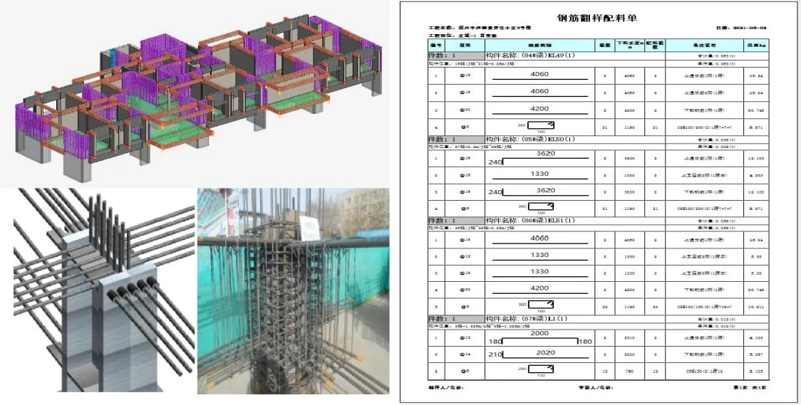 Steel reinforcement deepening tools
