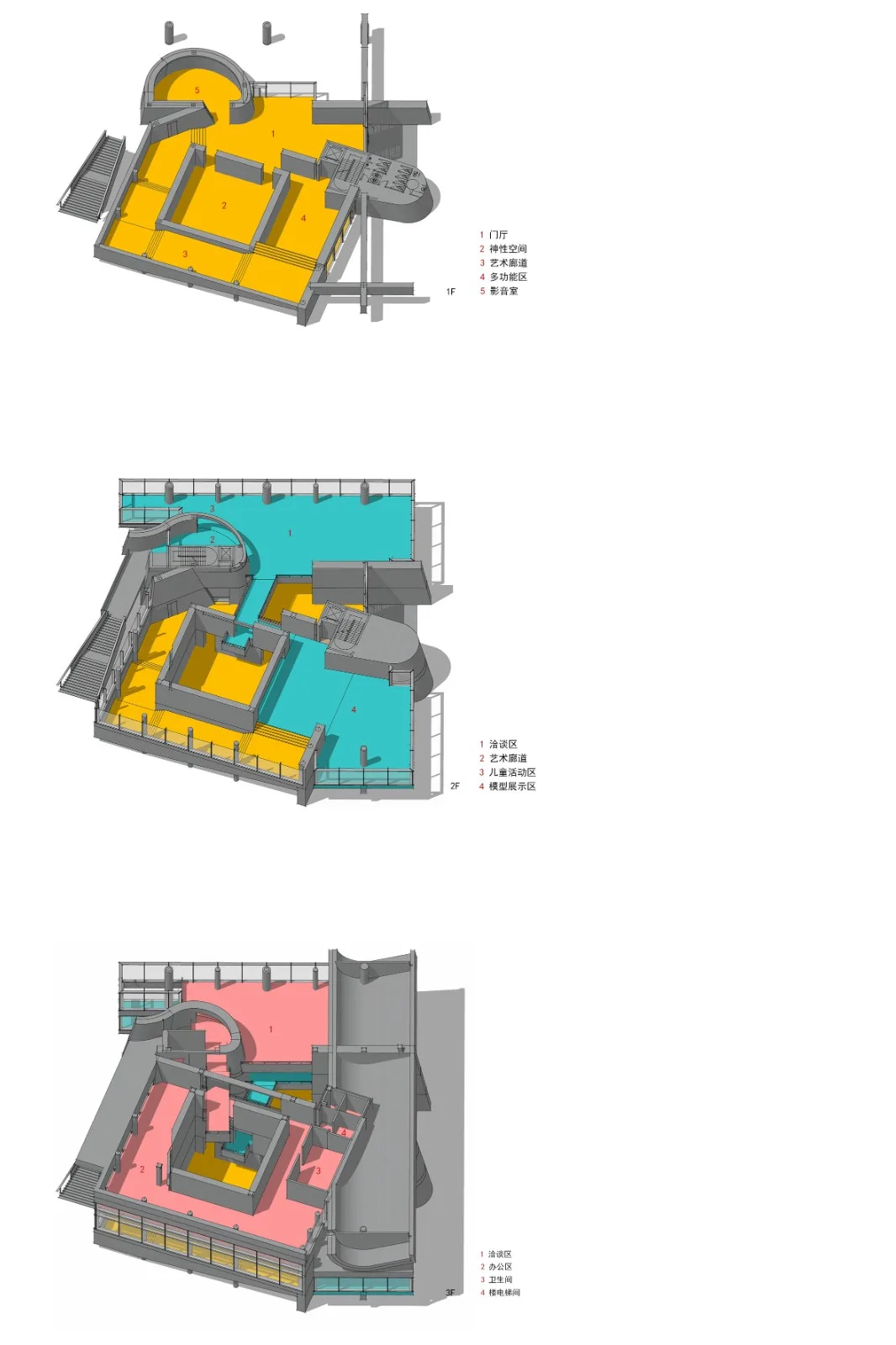 BIM Architecture | Lishui Overseas Chinese Town Exhibition Center/Shanghai Riqing