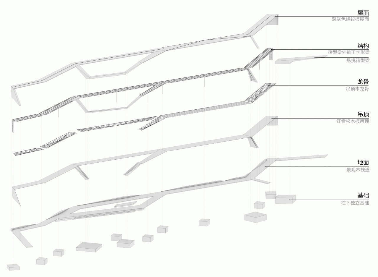 BIM architecture | River eaves: Zhejiang Conservatory of Music campus micro update/Zhu Peidong line+architectural firm gad