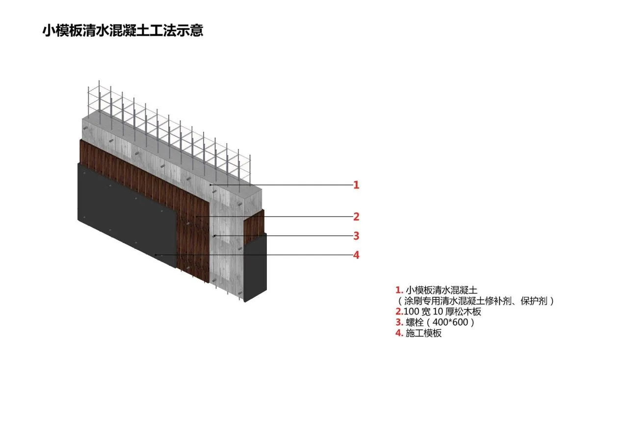 BIM Architecture | Longyan Workers' Cultural Palace/Tianjin Huahui