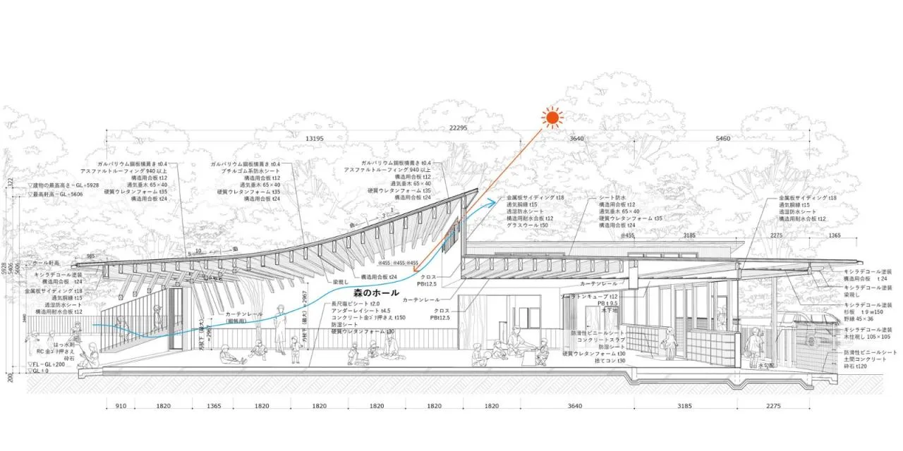 BIM architecture | Running freely: Forest Hill Kindergarten/STUDIO YY