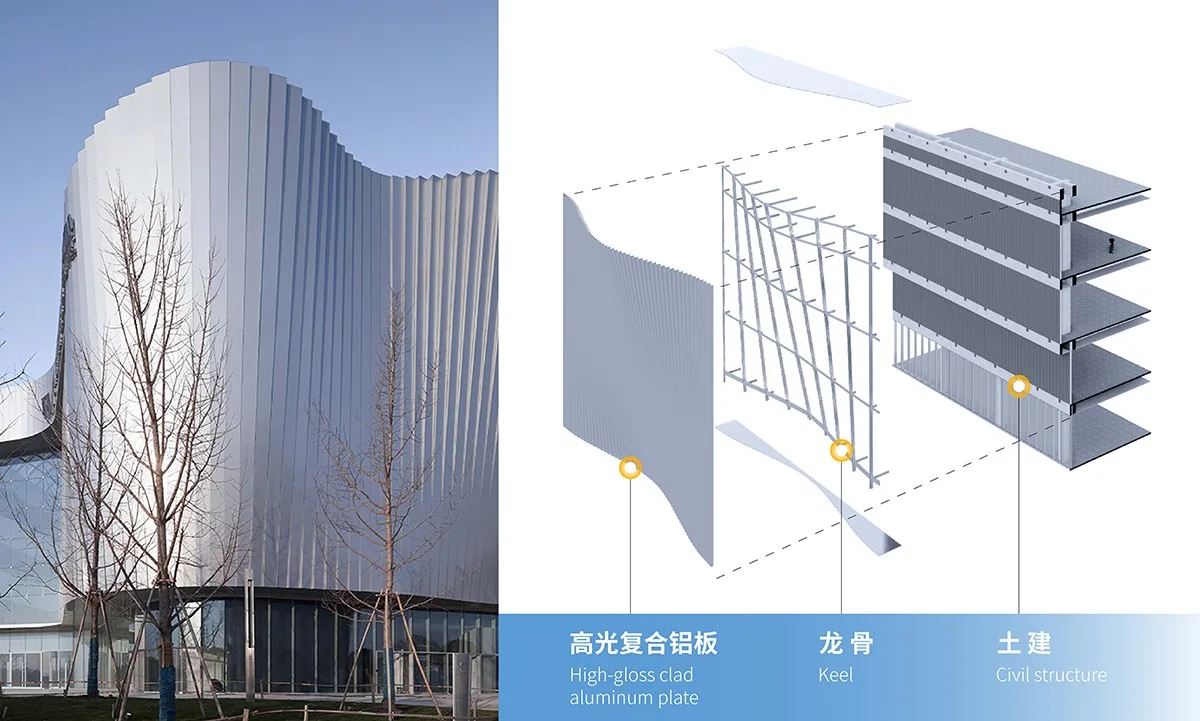 BIM Architecture | Organic Renewal of Virtual Architecture: Nanchang VR Innovation City VR Exhibition Center/UA You'an Design