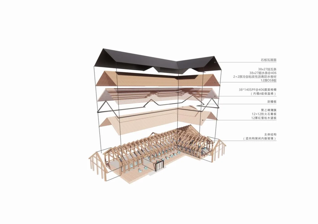 BIM Architecture | Humble and Simple, but Exquisite 'Warm Architecture': Café of Dadi International Life Science Park/Junzhi Technology