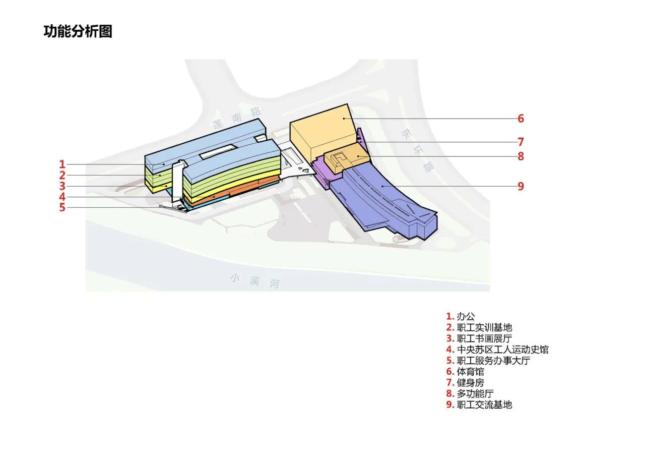 BIM Architecture | Longyan Workers' Cultural Palace/Tianjin Huahui