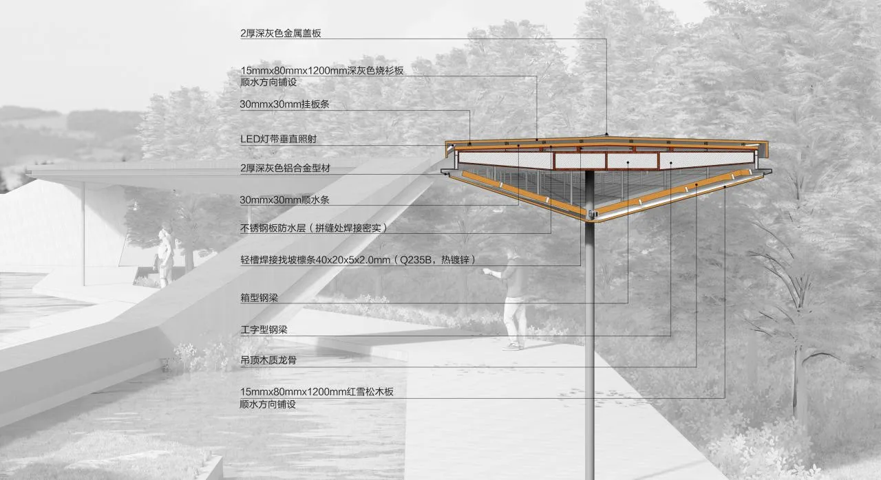 BIM architecture | River eaves: Zhejiang Conservatory of Music campus micro update/Zhu Peidong line+architectural firm gad