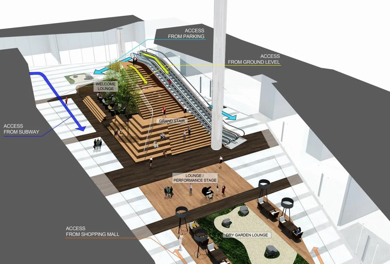 BIM Architecture | Shunde Happy Coast PLUS Commercial Complex | Laguarda. Low Architects