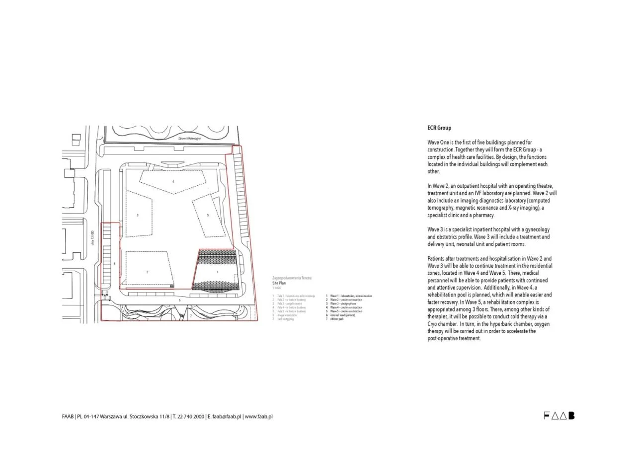 BIM Architecture | The 'Wave' of Healing Towns, Medical Research Center/FAAB