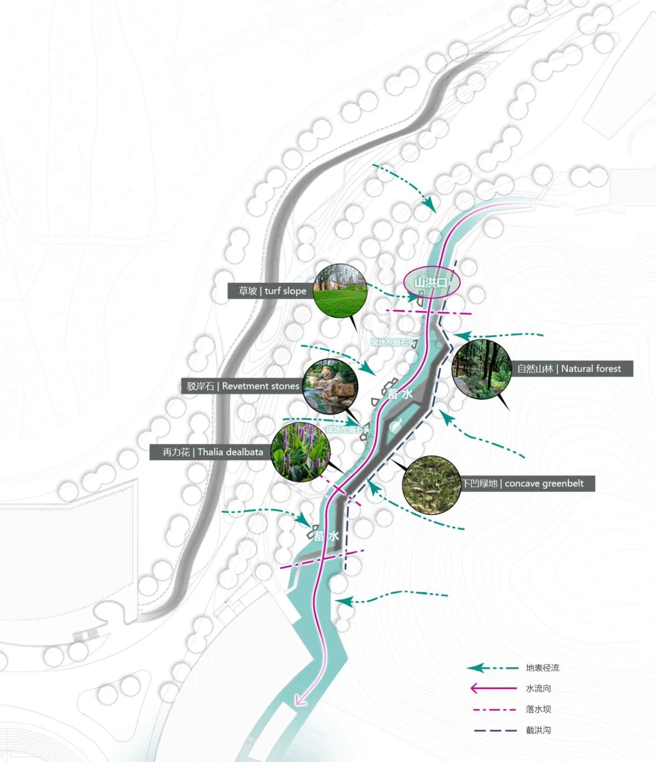 BIM architecture | River eaves: Zhejiang Conservatory of Music campus micro update/Zhu Peidong line+architectural firm gad