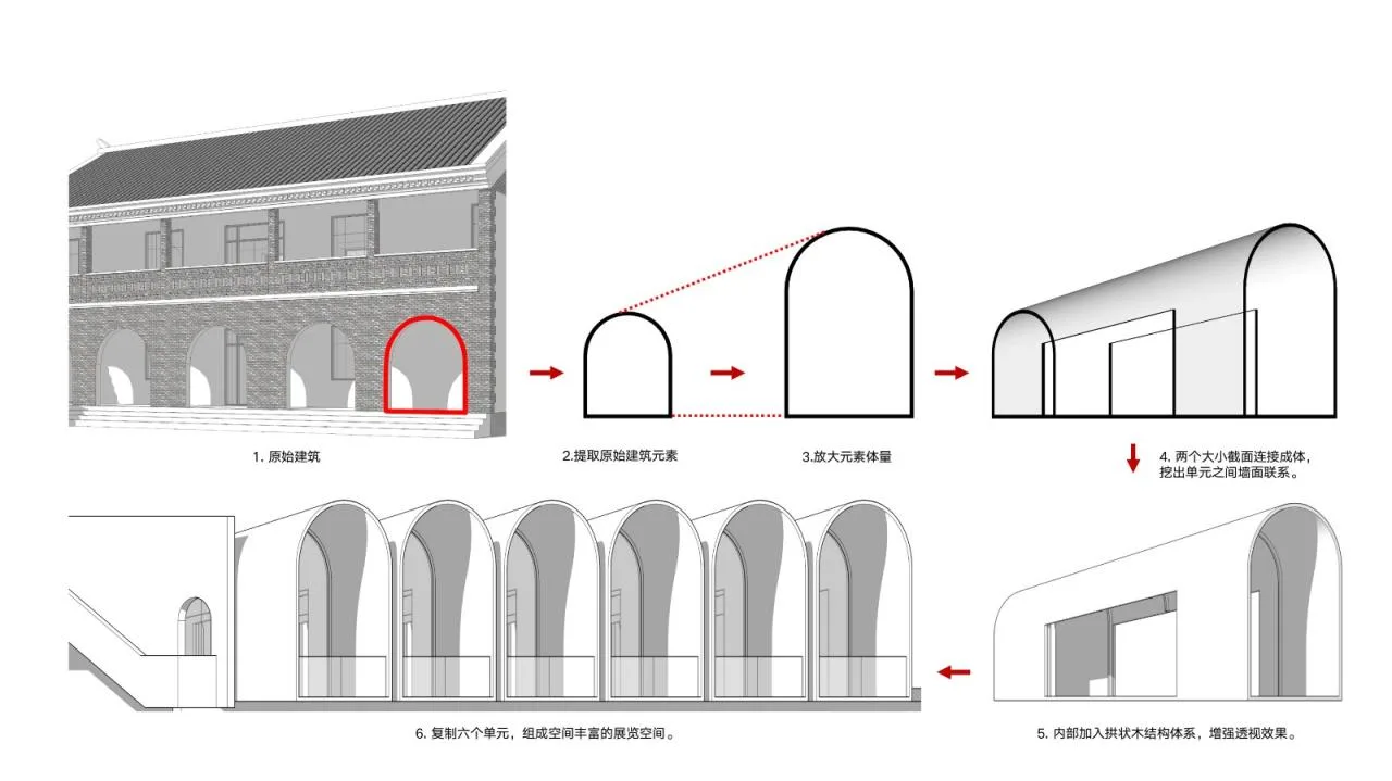 BIM Architecture | Tiangang Zhixing Village: Rural Reception Hall/Kanlan Architecture