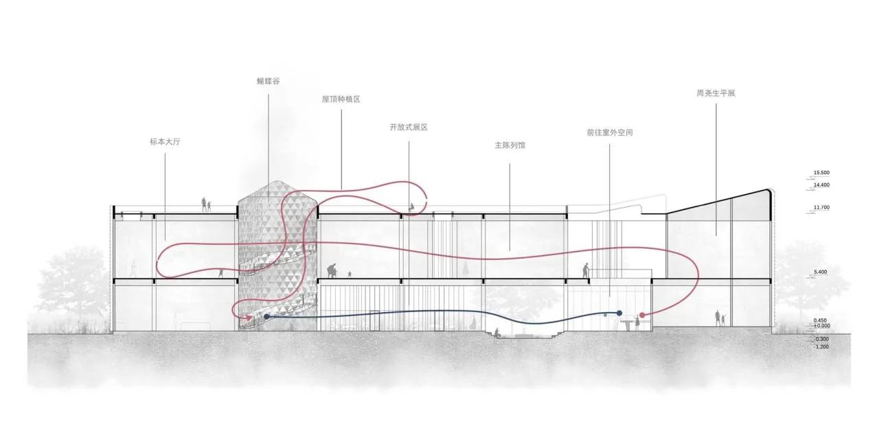 BIM Architecture | Ningbo Zhouyao Insect Museum/Shanghai Bingren Architectural Firm+Ground Architecture Studio
