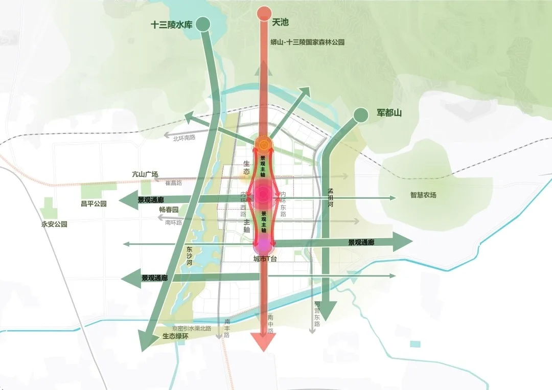 BIM Architecture | Urban Design Scheme for the Central Area of Xinchengdong District, Changping, Beijing/COFCO Real Estate+Zhongyuan China+Qingdao Coastal Area